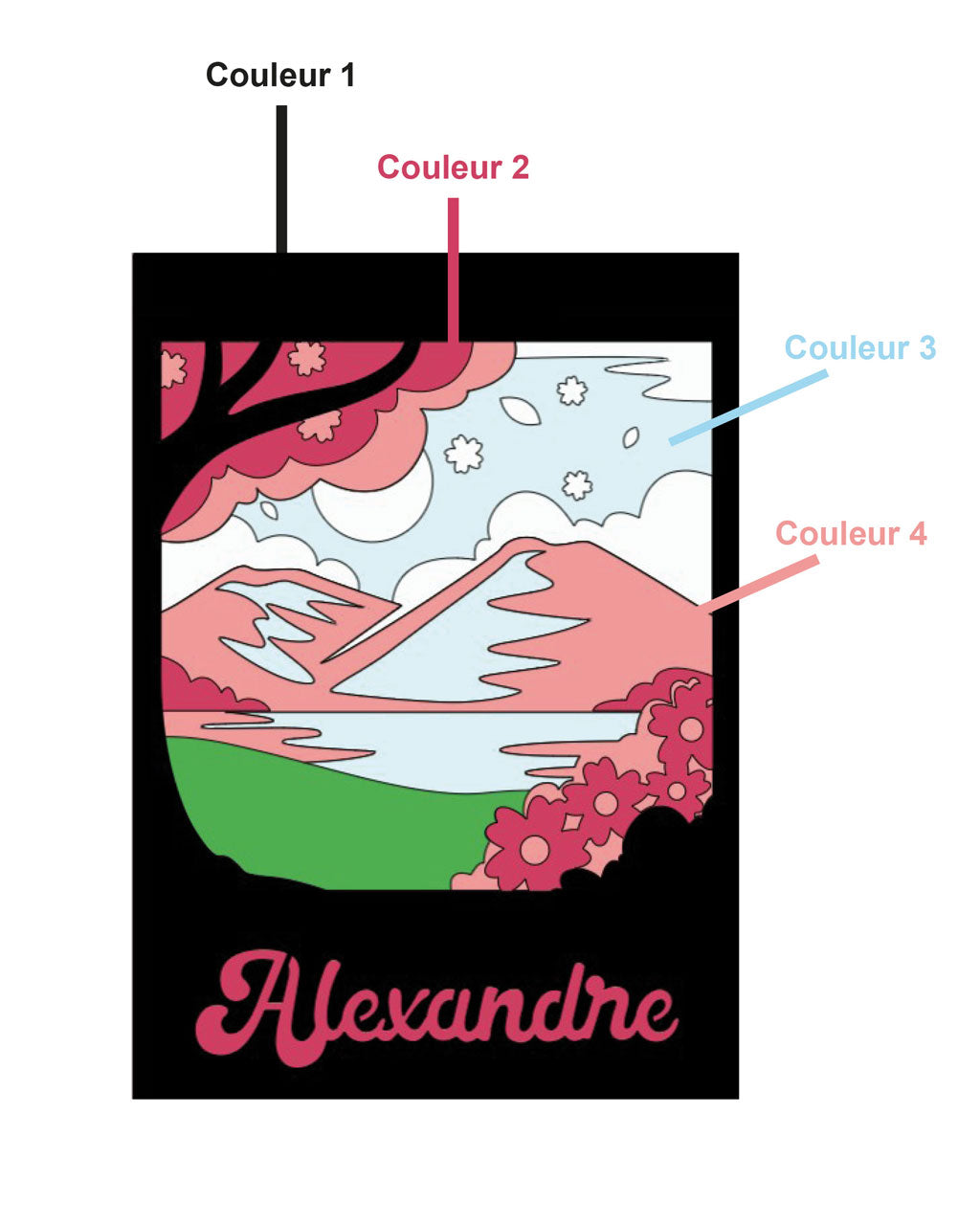 Couleurs Cadre photo personnalisé thème Japon format 13x18 cm