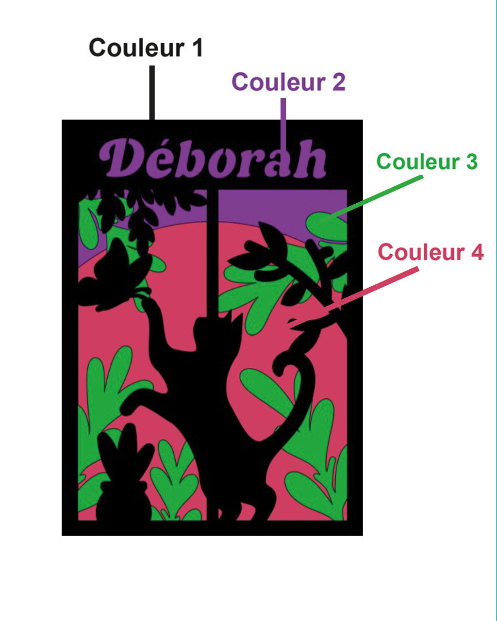 Couleurs cadre photo chat personnalisé